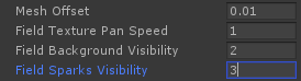 Force Field inspector with Mesh Offset, Pan Speed, Background Visibility, and Sparks Visibility highlighted.