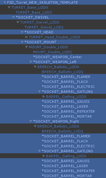 Expanded turret hierarchy showing the base, swivel, head, mount, and socket objects.